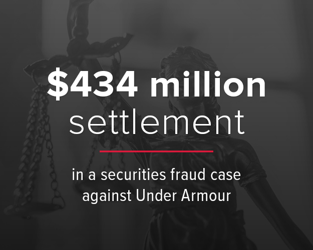 On the Eve of Jury Trial, Under Armour Investors Secure $434 Million in Securities Fraud Suit