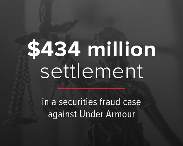 $434 Million Record-Setting Recovery in Under Armour Securities Fraud Suit